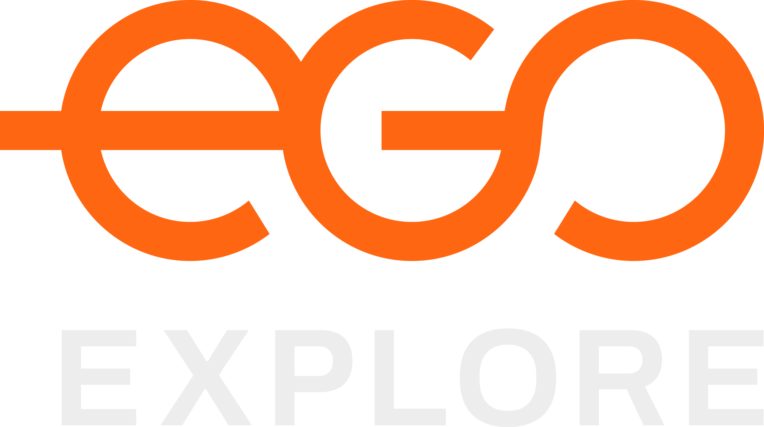 ego explore